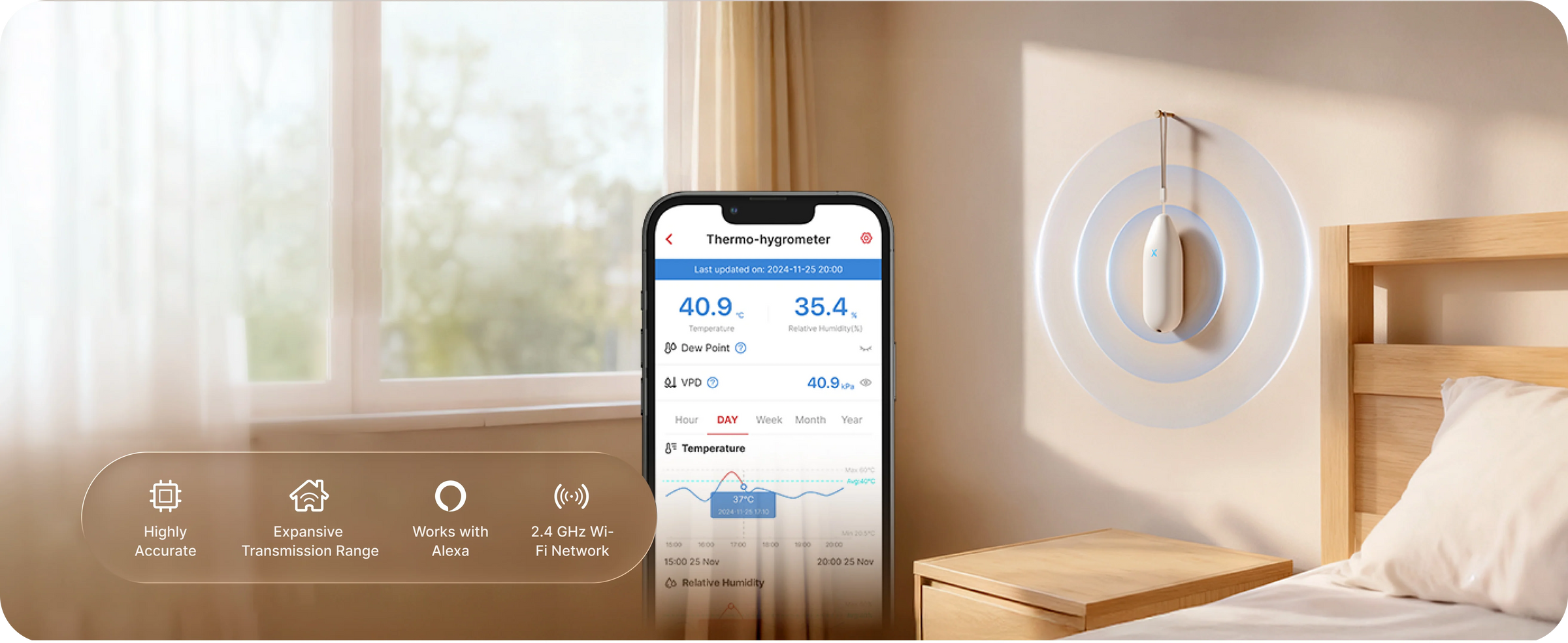 Smart ThermometerHygrometer Kit