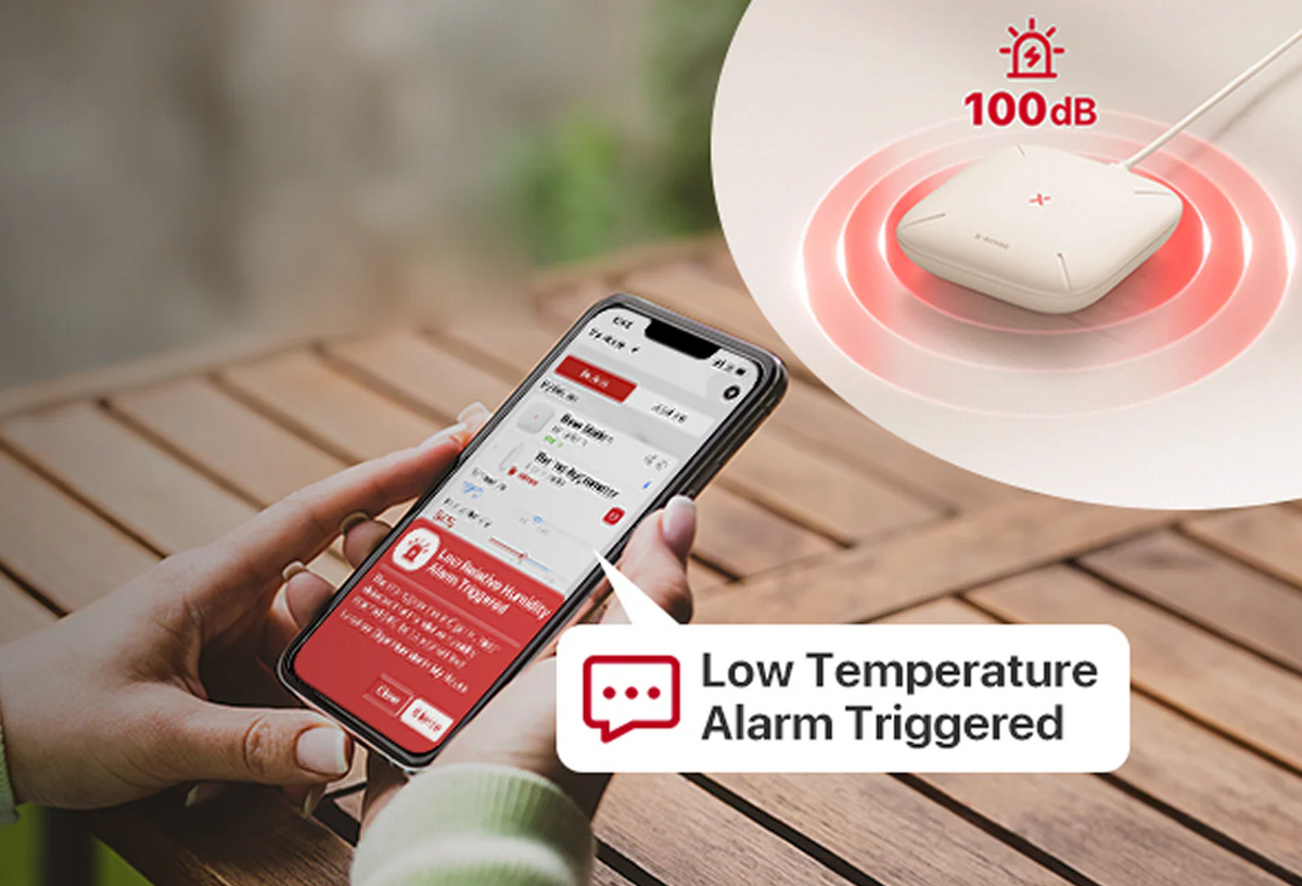 Smart Notifications